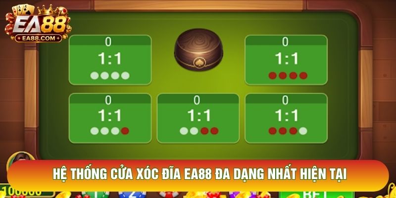 Hệ thống cửa xóc đĩa EA88 đa dạng nhất hiện tại