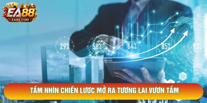 Tầm nhìn chiến lược mở ra tương lai vươn tầm